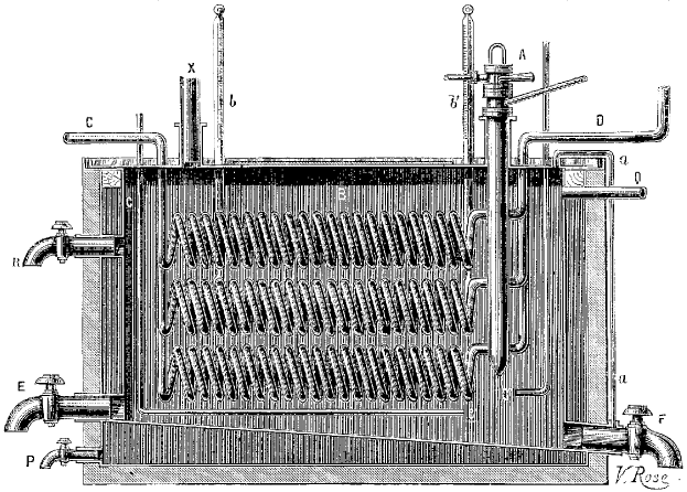 Schwarz-weiß-technische Zeichnung eines zylindrischen Wärmetauschers mit Rohren und Schläuchen, beschriftet mit "Wärmetauscher".