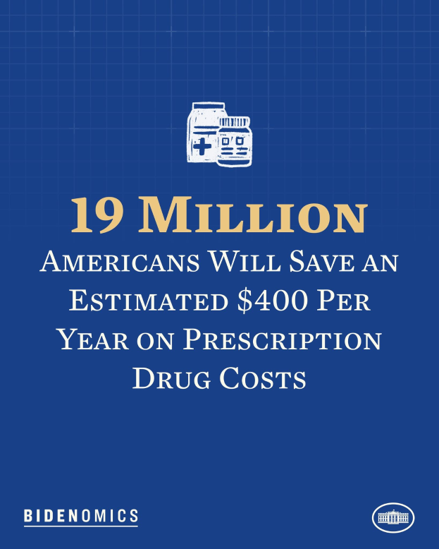 Blauer Hintergrund mit weißer Schrift und Logo mit der Aufschrift "19 Millionen Amerikaner werden schätzungsweise 400 Dollar pro Jahr an Arzneimittelkosten sparen".