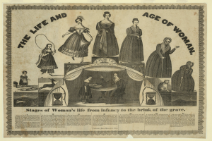 Ein bunt illustrierter Zeitstrahl, der die Phasen des Lebens von Frauen von der Kindheit bis ins hohe Alter darstellt, mit fetter Schrift und detaillierten Elementen.