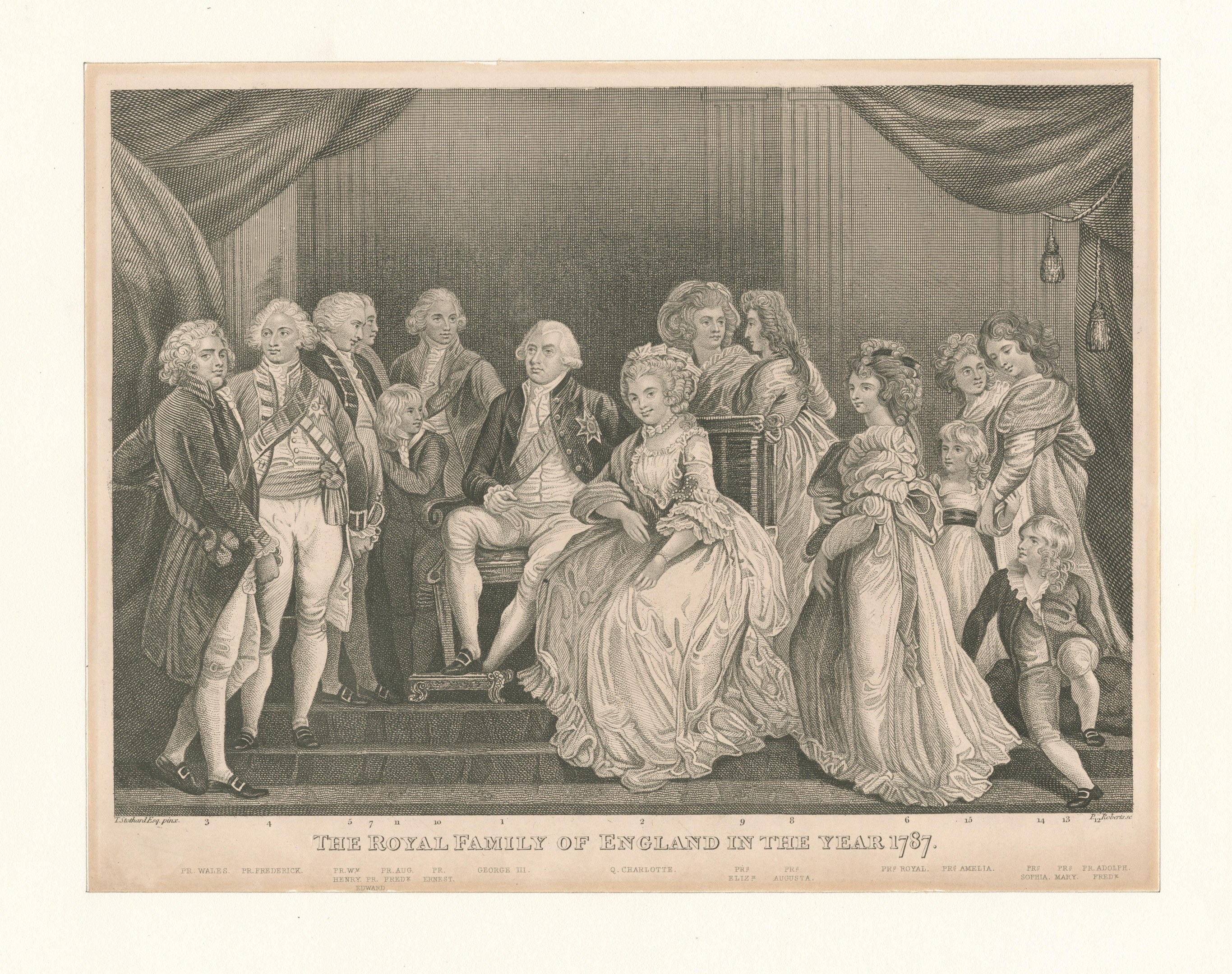 Eine Gruppe von Menschen aus der englischen Königsfamilie im Jahr 1787, die auf einer Treppe stehen und sitzen, mit Vorhängen im Hintergrund und Text unten.