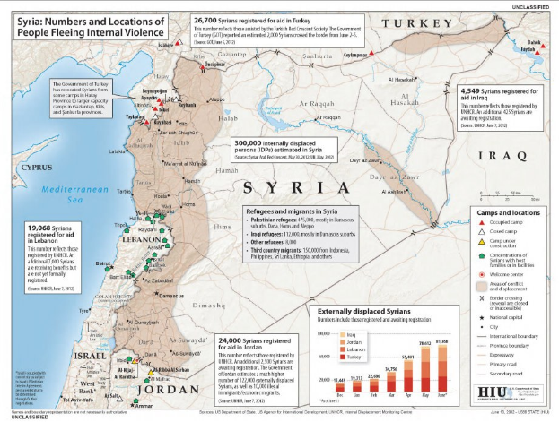 Ein Plakat mit einer Karte von Syrien, auf der Daten zu Binnenflüchtlingen aufgrund von Gewalt zu sehen sind, begleitet von erklärendem Text und Grafiken.