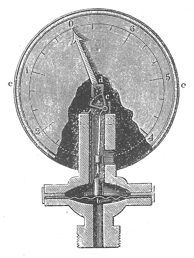 Schwarze und weiße Zeichnung einer Uhr mit einem Pfeil, der auf ihr Zentrum zeigt und Zahlen anzeigt.