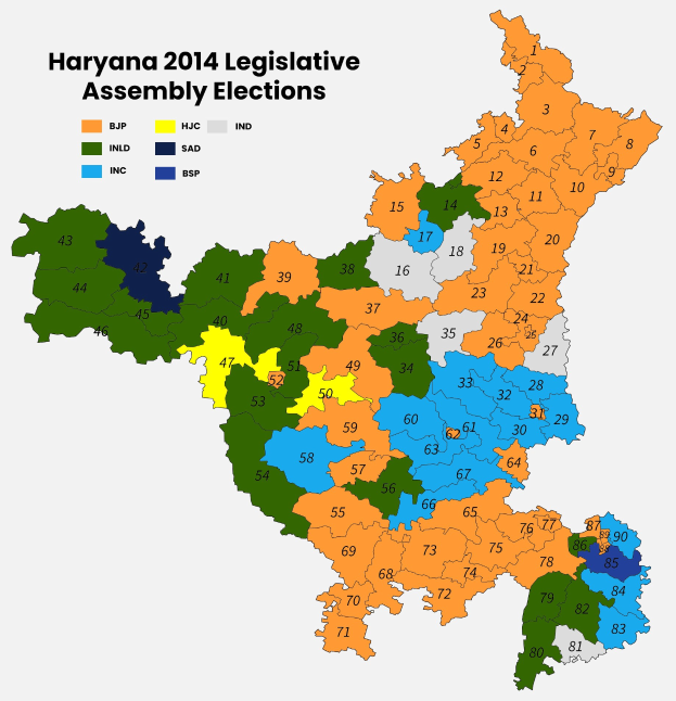 Eine Karte der Ergebnisse der Wahl zur Legislativversammlung von Haryana im Jahr 2014, mit Farben, die verschiedene politische Ergebnisse anzeigen, und Text, der weitere Informationen zur Wahl enthält.