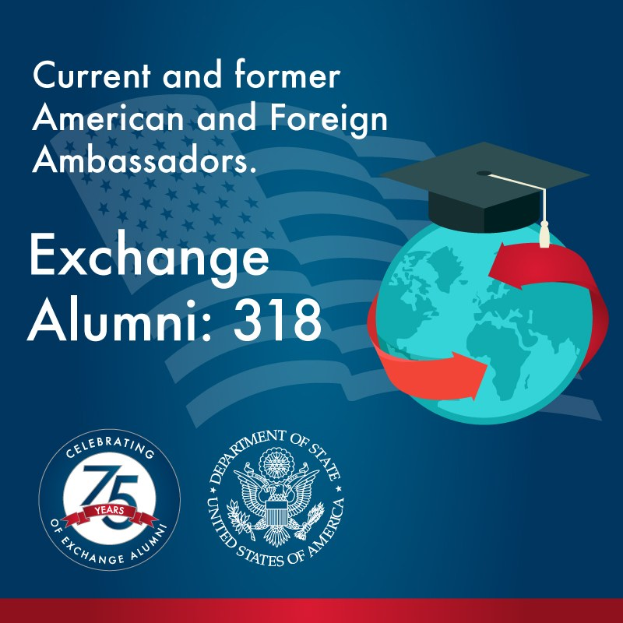 Plakat mit der Aufschrift "Exchange Alumni 318 - Aktuelle und ehemalige amerikanische und ausländische Botschafter" mit einer Weltkugel und einem darauf sitzenden Hut