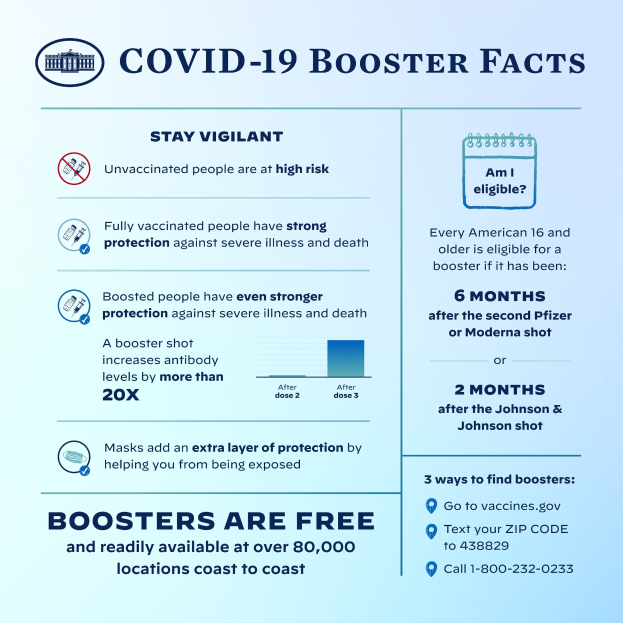 Ein Plakat mit der Aufschrift "Covid-19-Booster-Fakten", das Text und Bilder über Covid-19-Fälle, Virus-Typ, Risiken und ein Maskottchen zeigt.