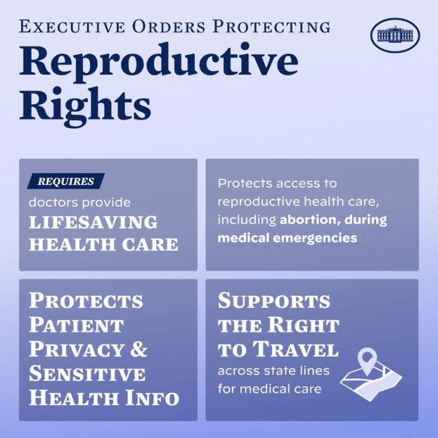Plakat mit der Aufschrift "Executive Orders Protecting Reproductive Rights" in schwarzer Schrift auf einem weißen Hintergrund, eingerahmt von einem schmalen schwarzen Rand, und mit einem Bild einer Person mit ausgestreckten Armen.