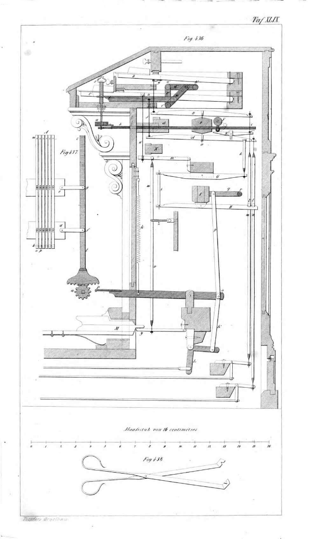 Ein detailliertes Bild eines 18. Jahrhundert-Maschinenentwurfs mit einem Uhrmechanismus, begleitet von Text und numerischen Anmerkungen auf demselben Blatt Papier.