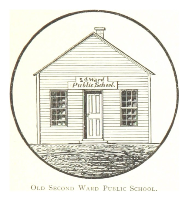 Ein altes, zweigeschossiges Haus mit einer zentralen Tür und mehreren Fenstern, beschriftet mit 'Zweite Bezirksschule'.