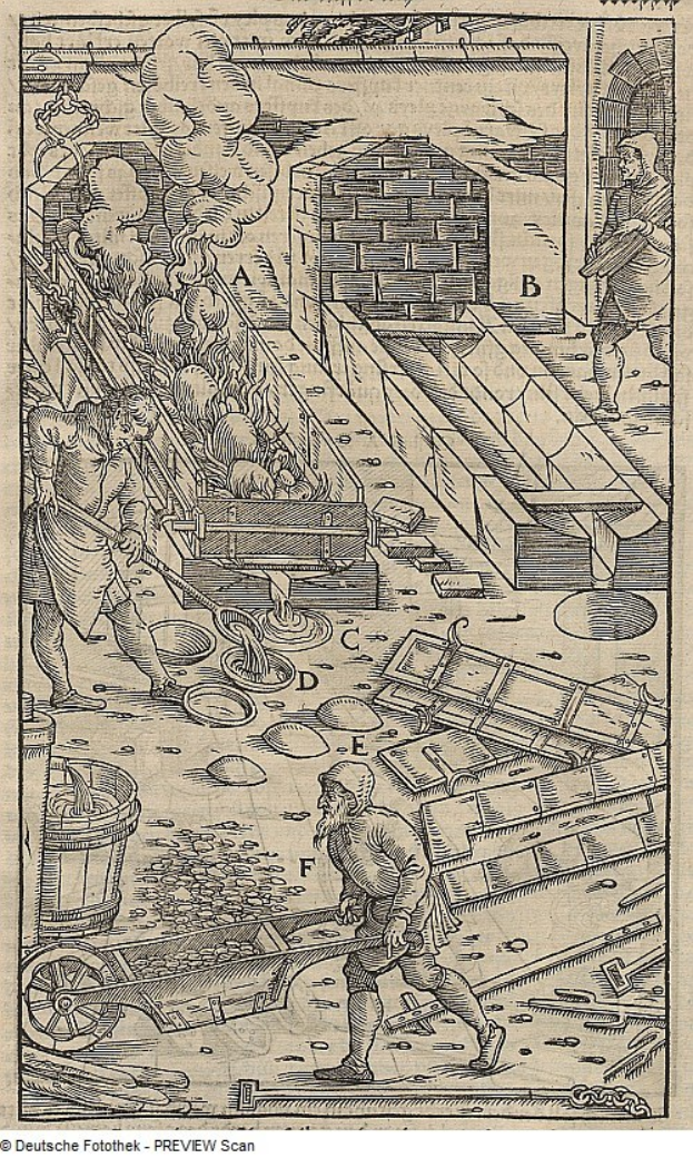 Schwarz-weiß-Etching eines Mannes, der eine Schubkarre mit Kohle durch eine Fabrik schiebt, mit Rauch, der aus einem Schornstein aufsteigt, und verstreuten Gegenständen im Hintergrund.