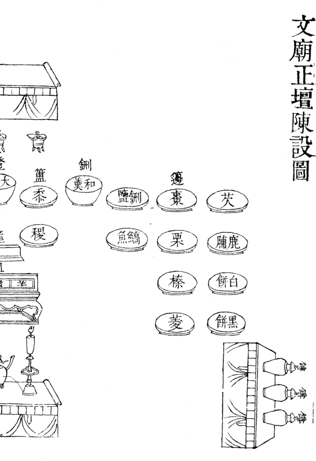 Eine Diagram der chinesischen Teezeremonie mit einem Teekessel, Tasse, Untertasse, Löffel, Gabel und Messer sowie begleitendem chinesischen Text, der das Datum, die Uhrzeit und den Ort der Zeremonie angibt.