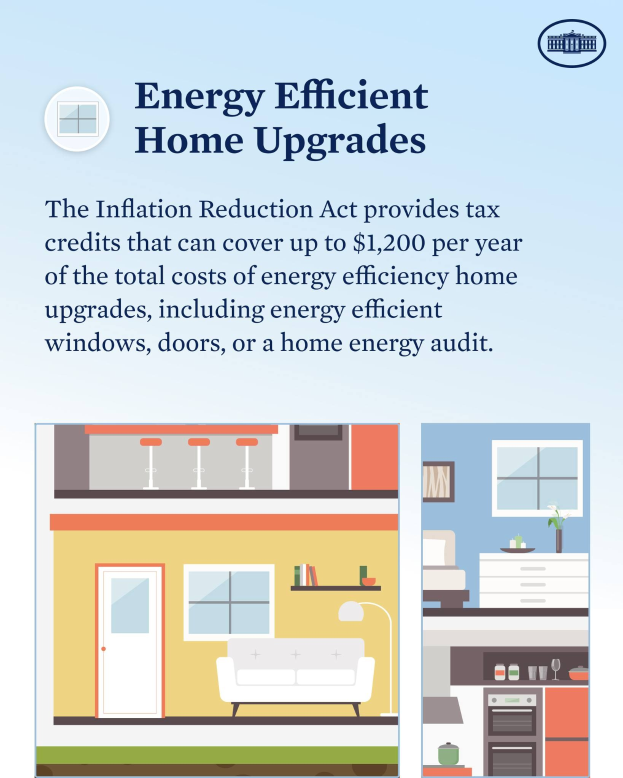 Plakat mit dem Titel "Energieeffiziente Heimverbesserungen", das Steuergutschriften für Heimverbesserungen wie Fenster, Türen oder Energieaudits auflistet, mit Bildern eines Hauses, einer Couch, einer Lampe, eines Schranks und einer Blumenvase.