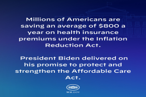 Blauer Hintergrund mit weißer Schrift, die besagt, dass Millionen von Amerikanern durchschnittlich $800 im Jahr an Gesundheitsversicherungsprämien unter dem Inflation Reduction Act sparen, mittig mit einem Logo.