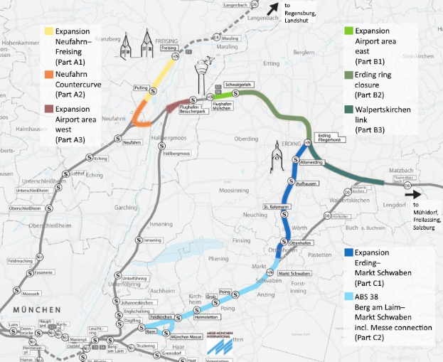 Eine Stadtkarte, die eine Bahnroute von München nach Frankfurt mit beschrifteten Haltestellen und umliegenden Details hervorhebt.