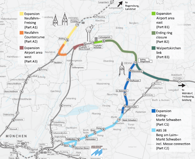 Eine detaillierte Karte einer Stadt, die eine hervorgehobene Zugroute von München nach Frankfurt zeigt, einschließlich Haltestellen, Umgebung und Text mit Informationen über die Länge des Zugs, die Entfernung und Sehenswürdigkeiten.