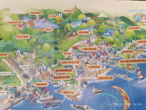 Eine bunte Stadtkarte mit verschiedenen Attraktionen, darunter Bäume, Gebäude, Menschen, Boote und Paragleiten, sowie begleitender Text.