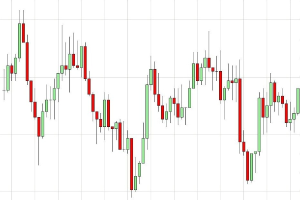 Dax dreht vorm Mittag - Entlastung für Tech-Investoren